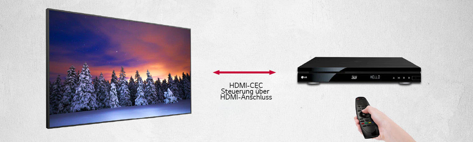 LG 110UM5J - Feature 3 - ITZ Display Solutions