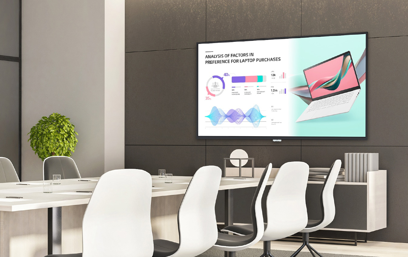 LG UH5J-H - Feature 1 - ITZ Display Solutions