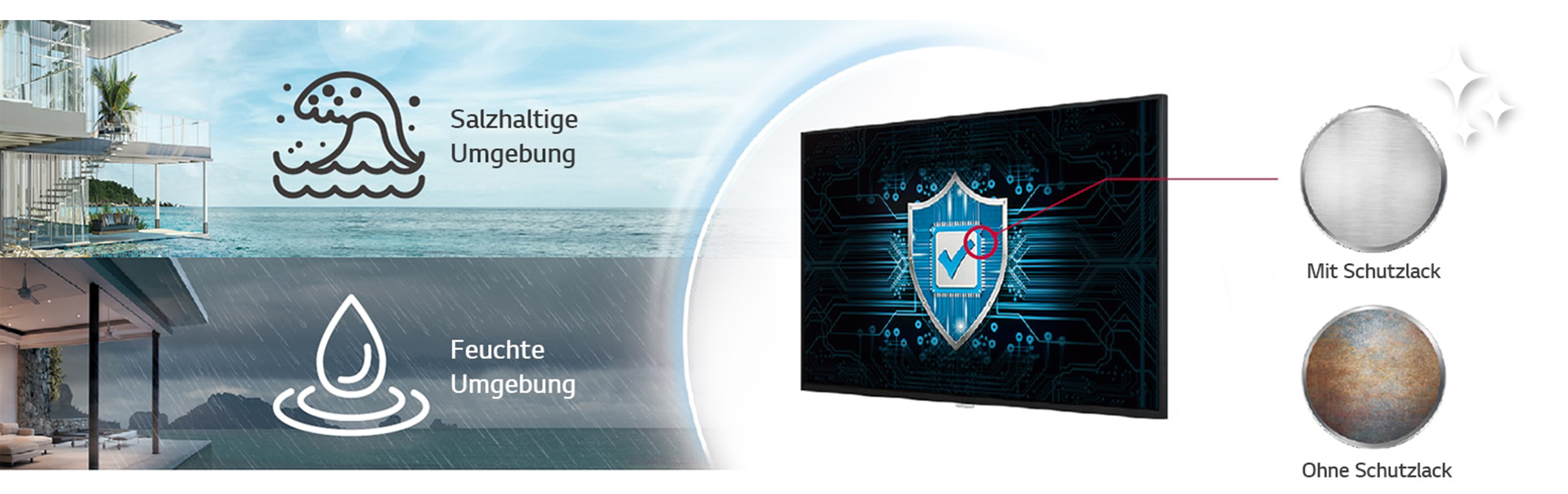 LG UH5J-H - Feature 2 - ITZ Display Solutions