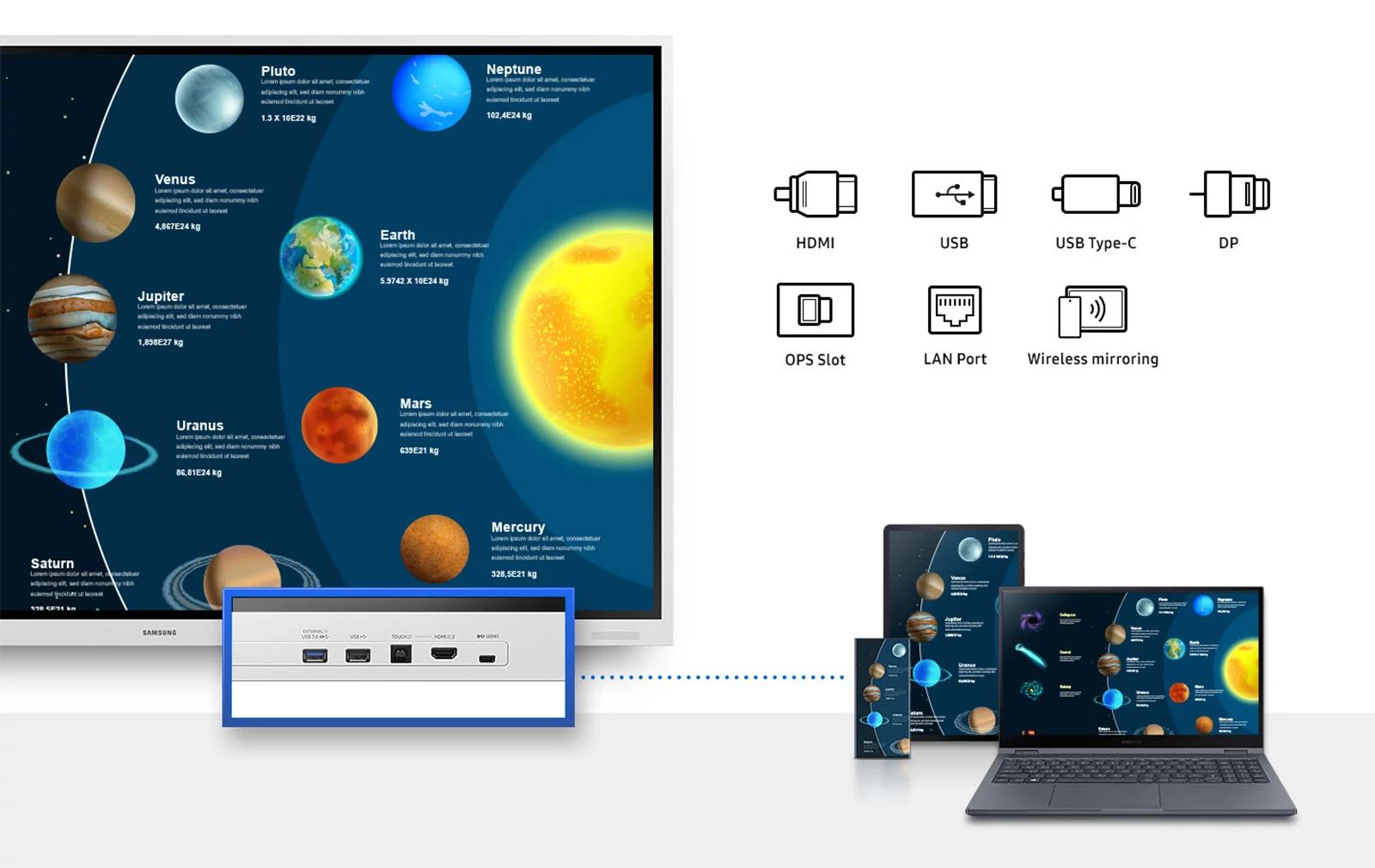 Samsung WM75-85B - Feature 2 - ITZ Display Solutions