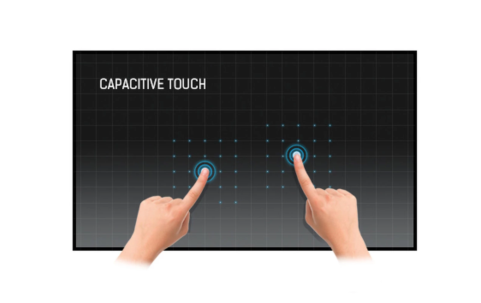 iiyama T2252MSC-B2 - Feature 1 - ITZ Display Solutions